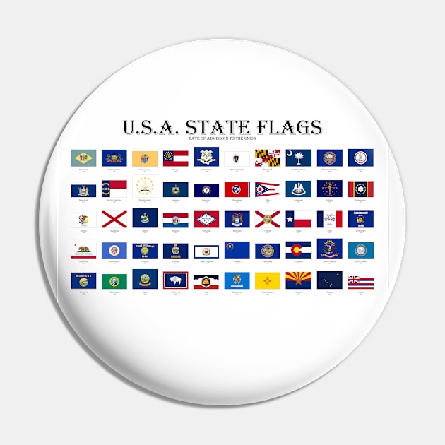 United States of America State flags by date of admission Pin by SPJE Illustration Photography