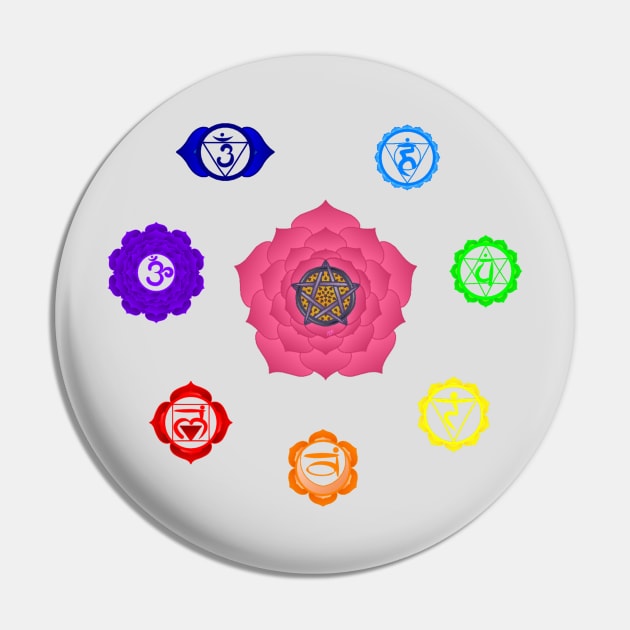 Singing the Chakras II Custom Request Pin by TonyaRoach143