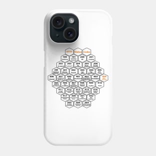 Cyber Security - Hacker HTTP Status Codes W Phone Case