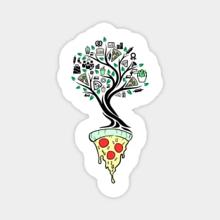 Pizza Fast Food Tree Of Life Yoga Celtic Viking Yggdrasil Magnet