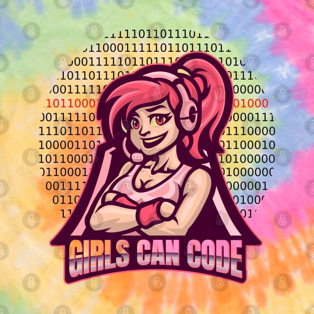 Girls can code by Software Testing Life