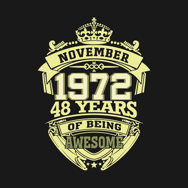 1972 NOVEMBER 48 years of being awesome by OmegaMarkusqp