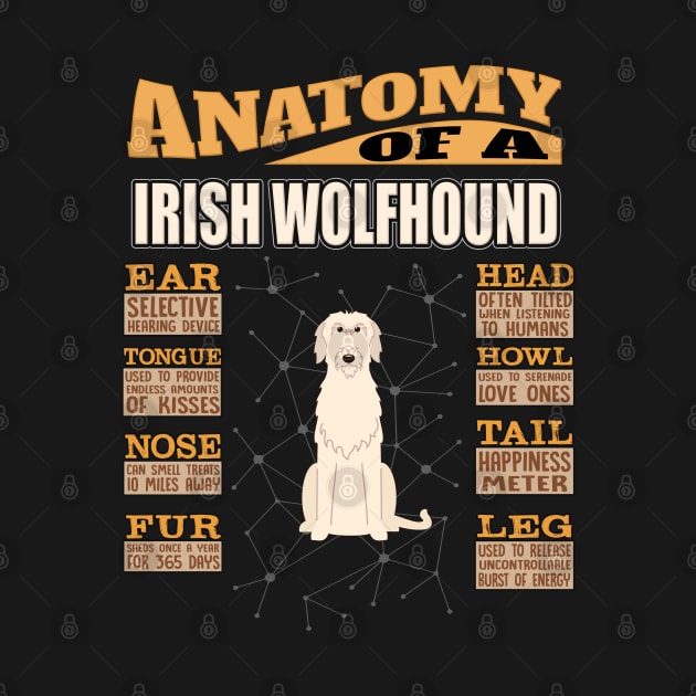 Anatomy Of A Irish Wolfhound - Irish Wolfhound dog by HarrietsDogGifts