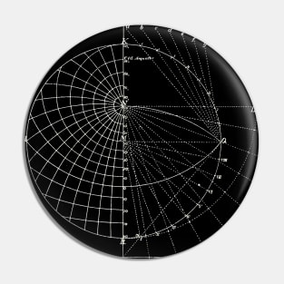 The Basics of Mathematical Geography Pin