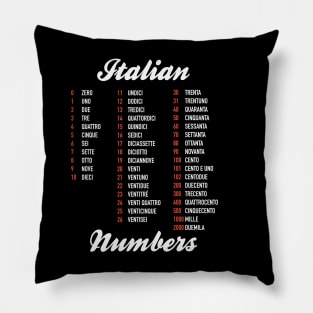 Italian Numbers - Italian Language Cheatsheet Pillow