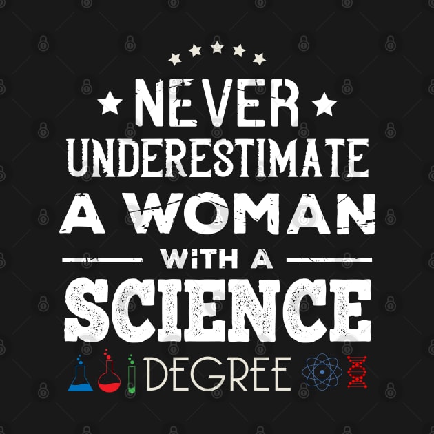 Never Underestimate A Woman With a Science Degree by NASSER43DZ