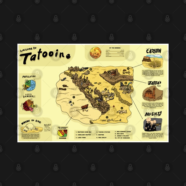 Tatooine Map by RAWRstad