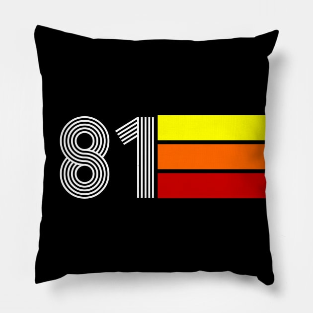 Retro 1981 Pillow by Styleuniversal