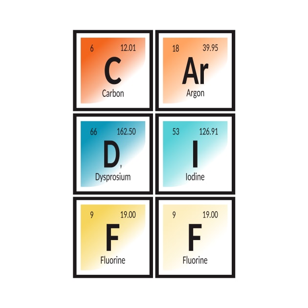 Cardiff Table of Elements by Maozva-DSGN