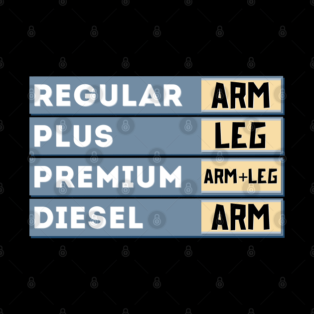 True Cost Of Fuel by Worldengine