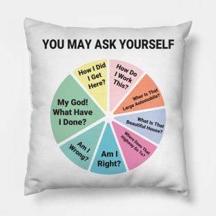80's Music Retro Lyrics - You May Ask Yourself Pie Chart Classic Pillow