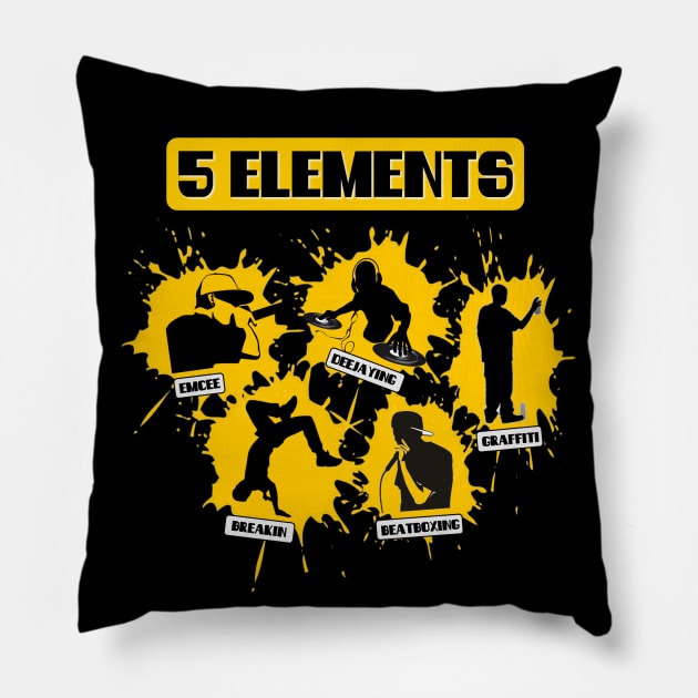 5 Elements Pillow by CATEGORY 5 DESIGNS