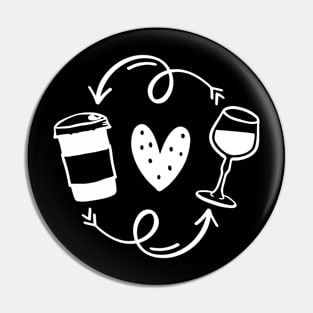 Start with coffee, end with wine life circle. Coffee, wine repeat - Concept with coffee cup Pin