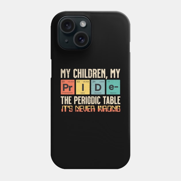 My Children, My Pride - Periodic Table Phone Case by Helen Morgan