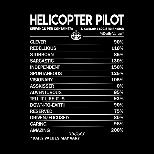 Helicopter Pilot T Shirt - Daily Factors 2 Gift Item Tee by Jolly358