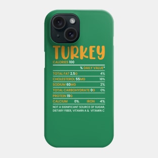 Thanksgiving Turkey Phone Case