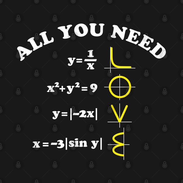 All You Need Is Love Funny Math Graph by DetourShirts