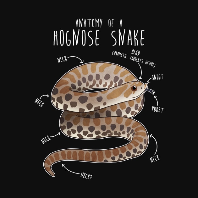 Anatomy of a Hognose Snake by Psitta