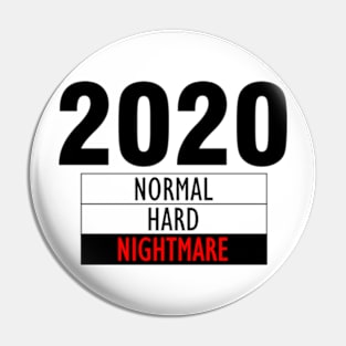 Hardness level of 2020 Pin