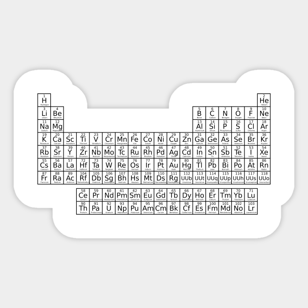 periodic table of elements periodic table of elements sticker teepublic uk