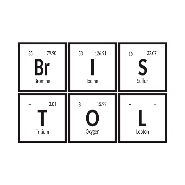 Elements of Bristol City by Maozva-DSGN