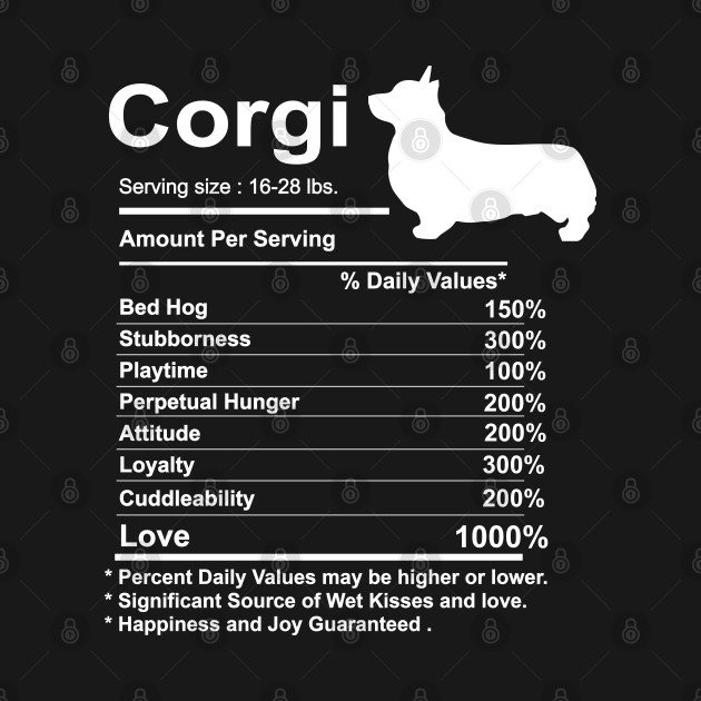 Discover Corgi Facts nutrition Funny Gift Corgi mama Dog - Corgi Lover - T-Shirt