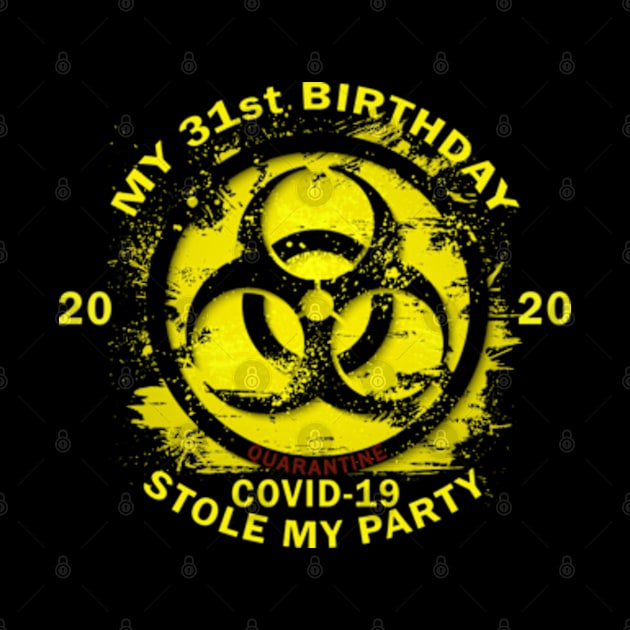 31st Birthday Quarantine by Omarzone