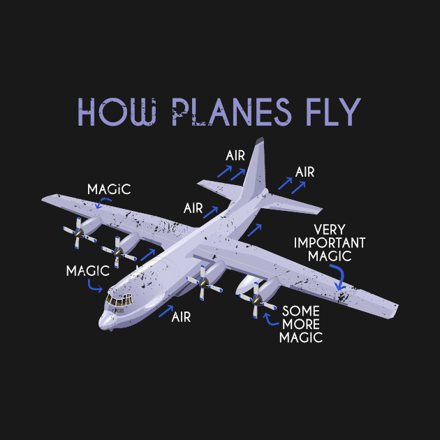 How Planes Fly Funny Pilot by shirtsyoulike