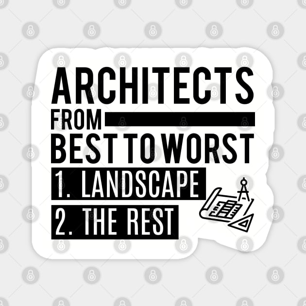 architects from bestto worst Magnet by busines_night