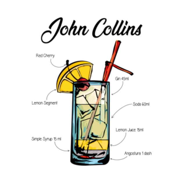 John Collins Cocktail Recipe by nancydoyle111082emz