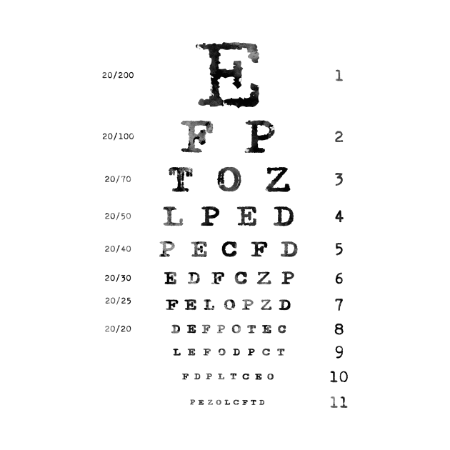 Eye Chart Diagram by erzebeth