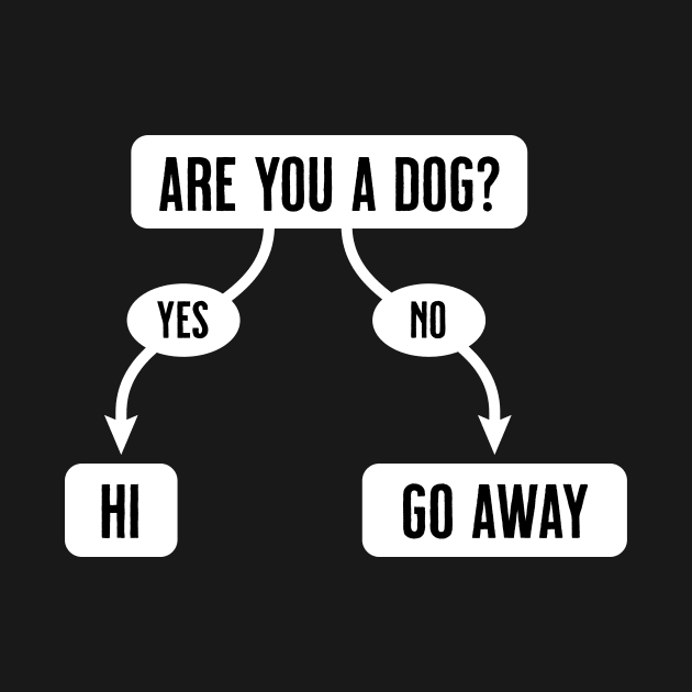 Are You A Dog - Funny, Cute Flowchart by tommartinart