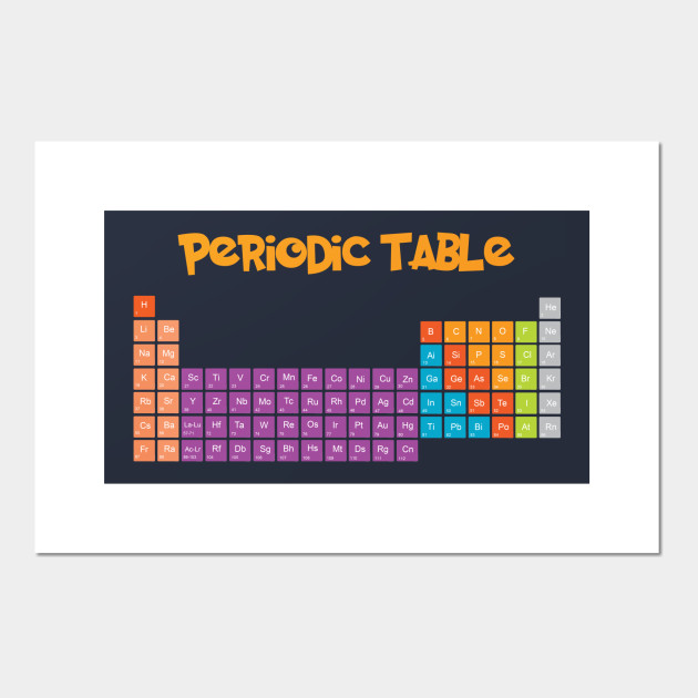 periodic table periodic table posters and art prints teepublic uk