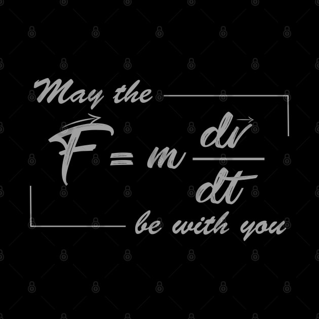 May the (F=mdv/dt) Be with You by Mandra