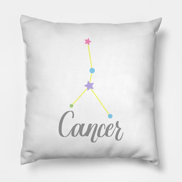 Cancer Zodiac Constellation in Pastels Pillow by Kelly Gigi