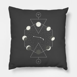 Aries Zodiac Sign Pillow