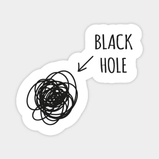 Black hole Magnet