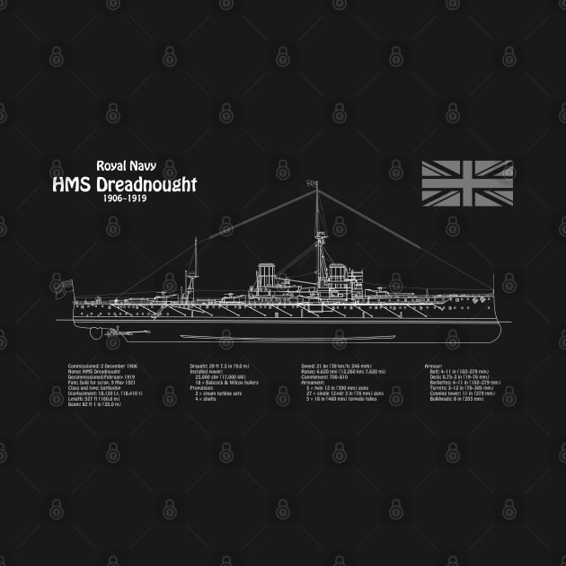 HMS Dreadnought ship plans - PD by SPJE Illustration Photography