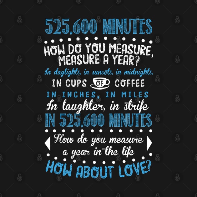 How Do You Measure A Year In Life? by KsuAnn