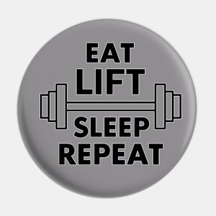 eat sleep lift repeat Pin