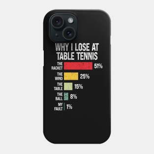 Why I Lose At Table Tennis, Funny Table Tennis Player Phone Case