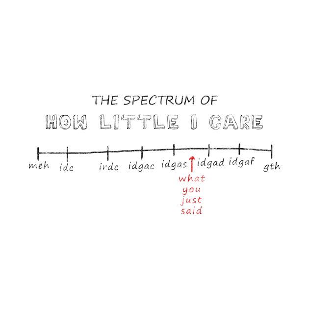 The Spectrum of How Little I Care by NoirPineapple