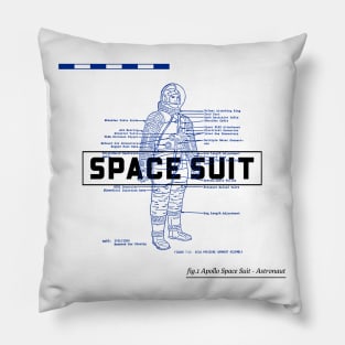 Space Suit Explained ! Pillow