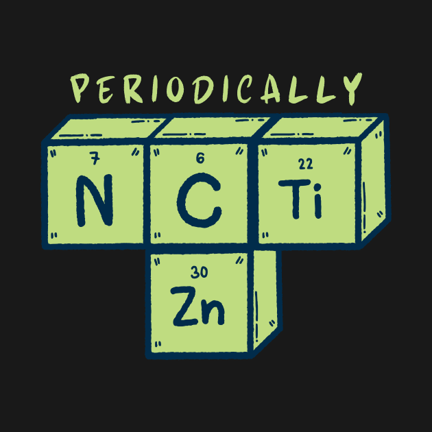 Periodically NCTzen by wennstore