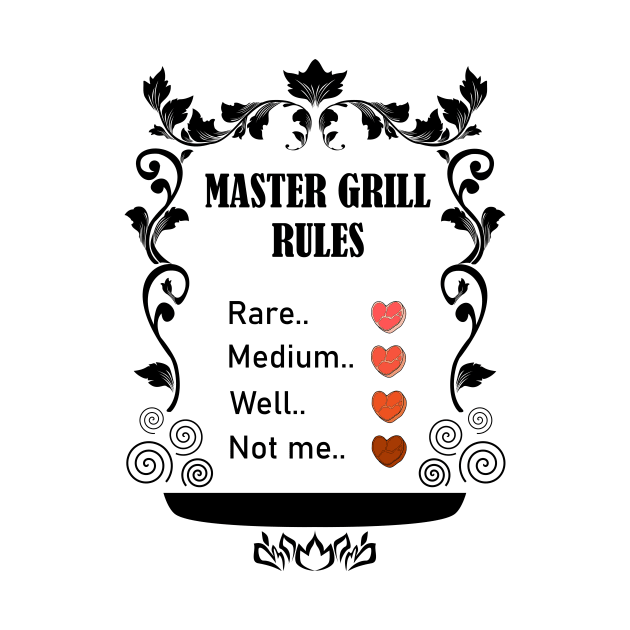 Master Grill Rules by denip