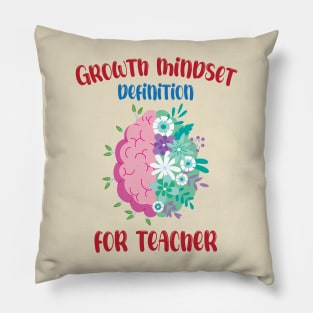 Growth Mindset Definition For Teacher Pillow