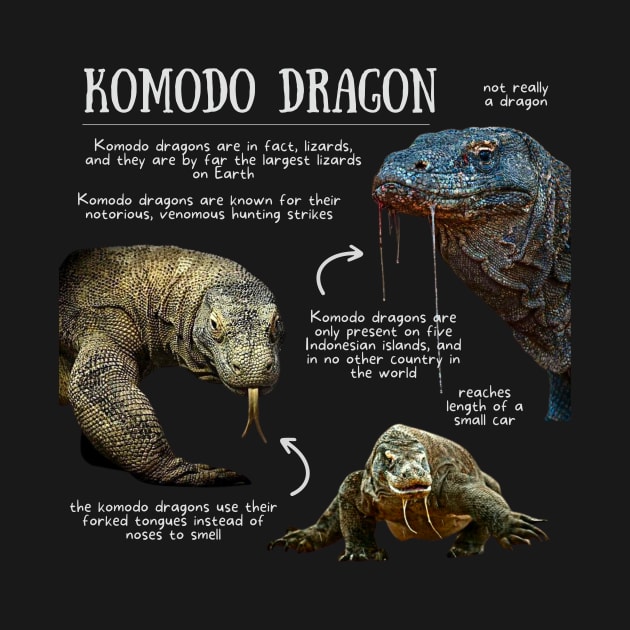 Animal Facts - Komodo Dragon by Animal Facts and Trivias