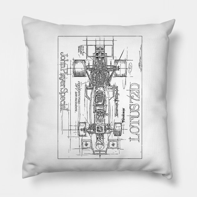 Lotus John Player Special Blueprint Black Pillow by FASTER