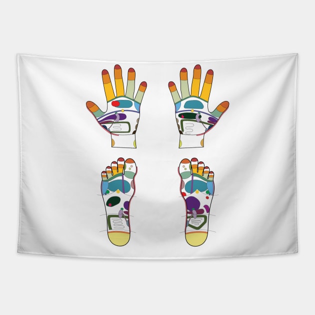 Hand and foot reflexology map Tapestry by Balanceandharmonyforreflexologists