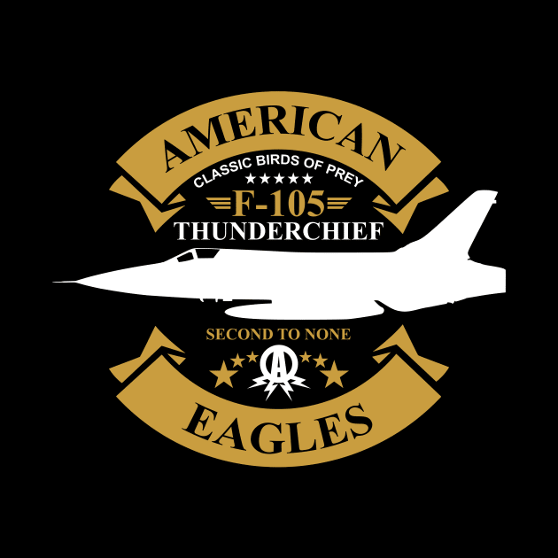 F-105 Thunderchief by Tailgunnerstudios
